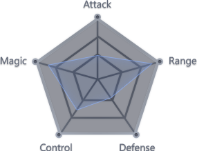 Stats