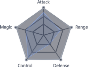 Stats
